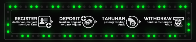 Dinamit77 Jackpot